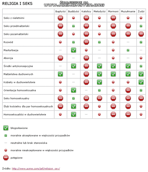 500x581, 59 Kb / интерфейс