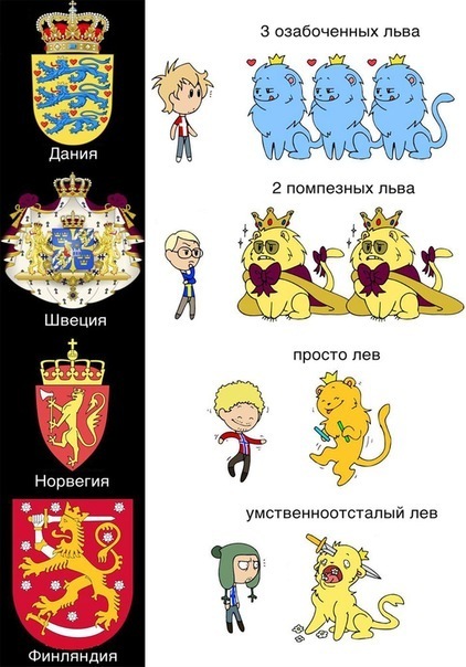 422x604, 90 Kb / львы, страны