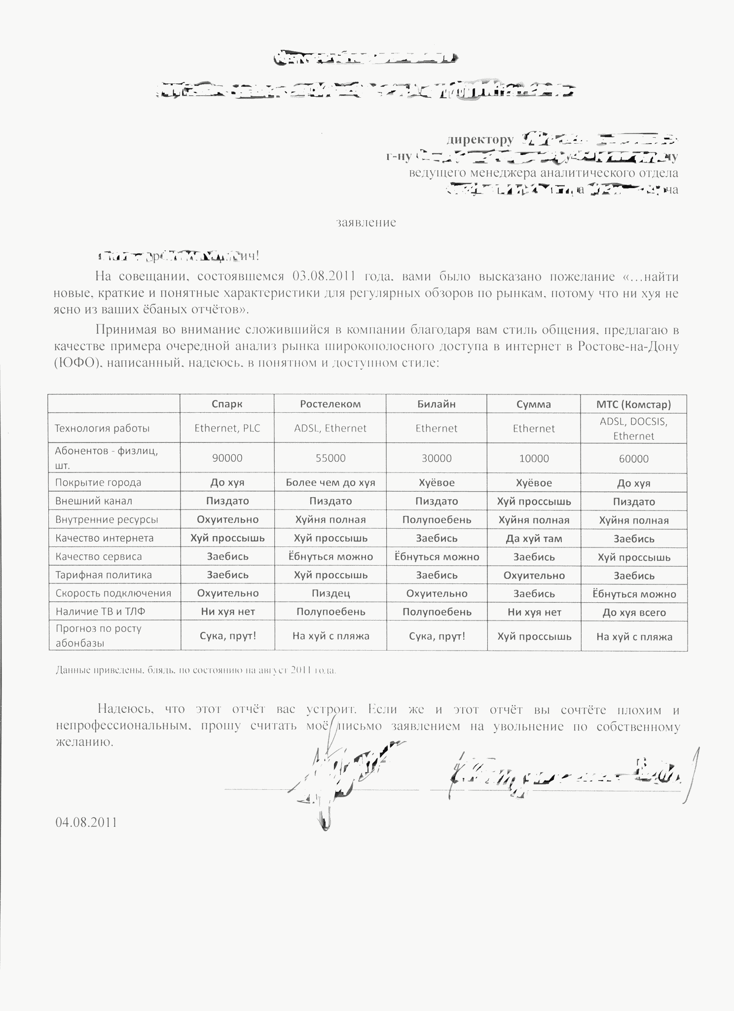 1488x2048, 106 Kb / обзор, язык, заявление, мат, увольнение