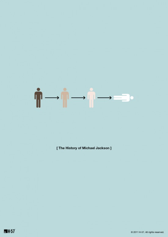 550x777, 14 Kb / майкл джексон, история, пиктограмма