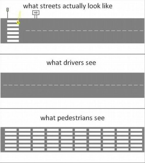 500x560, 37 Kb / дорога, водитель, пешеход