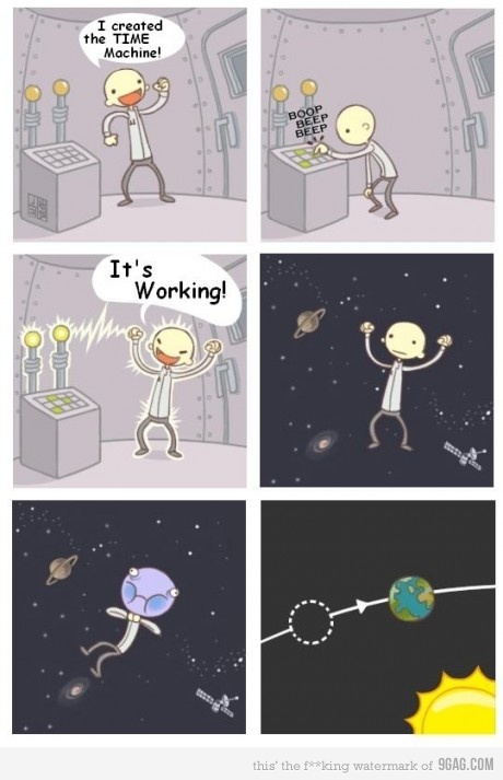 460x713, 79 Kb / машина времени