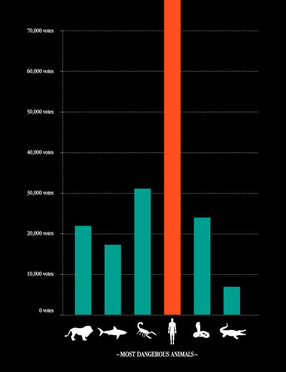576x749, 32 Kb / таблица