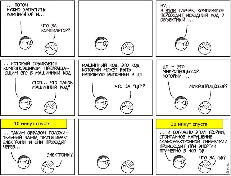 744x567, 91 Kb / комикс, компилятор