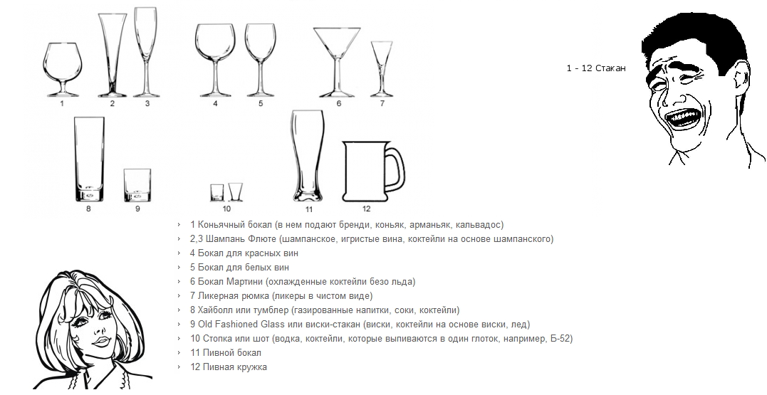 1077x555, 227 Kb / мужчина, женщина, стакан, рюмка