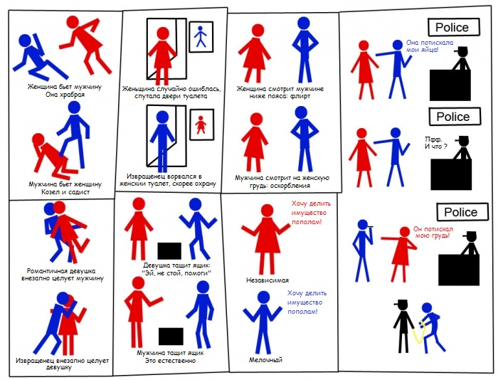 700x534, 137 Kb / эмансипация