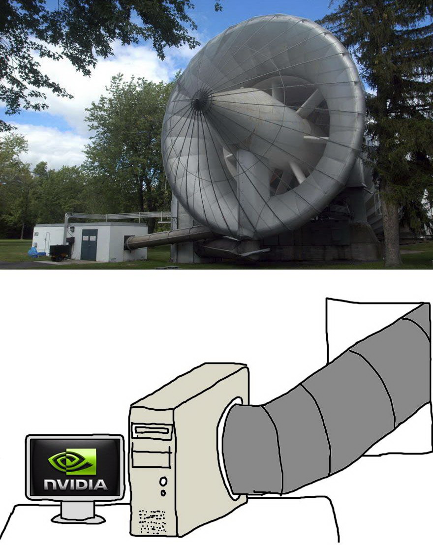 880x1108, 252 Kb / компьютер, вентилятор, охлаждение, nvidia