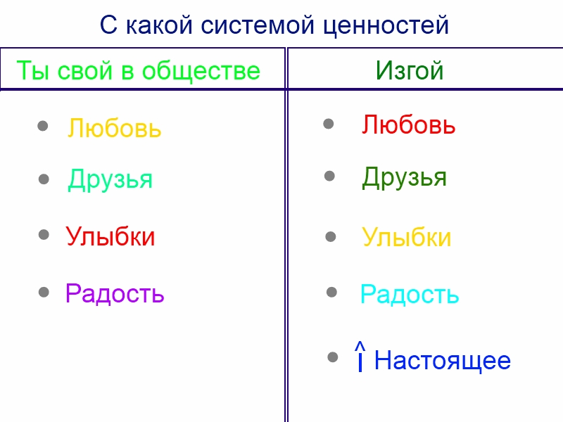 800x600, 121 Kb / общество, ценности