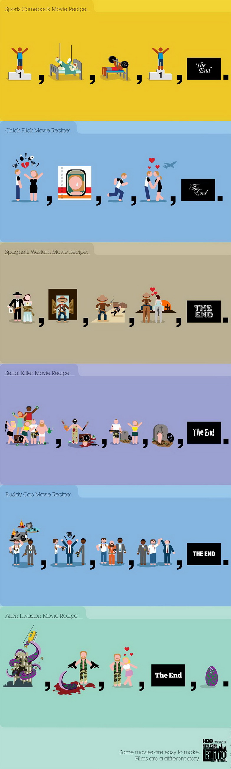 783x2600, 292 Kb / фильмы, сценарий