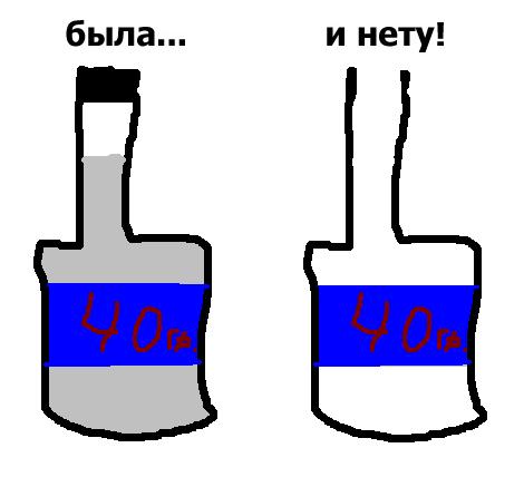 470x428, 18 Kb / водка, рисунок
