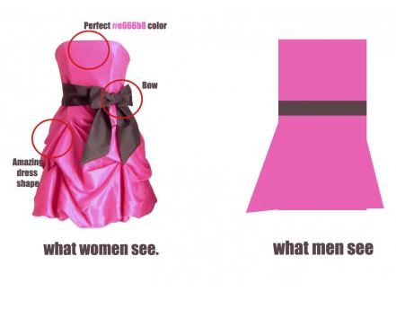 441x344, 21 Kb / мода, платье