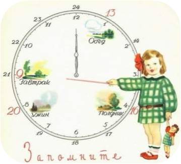 359x325, 14 Kb / часы, обед, ужин, полдник, завтрак, режим, питание, девочка