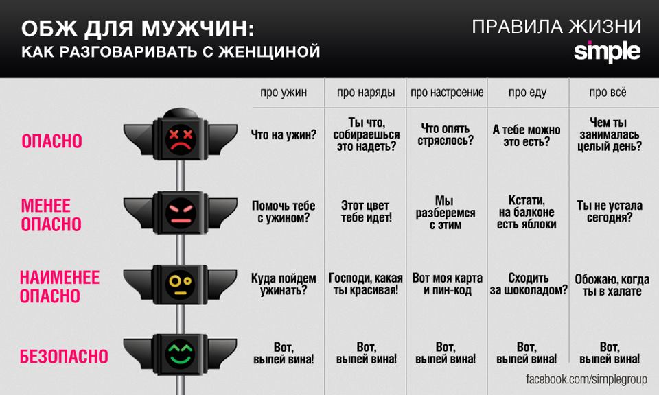 960x576, 70 Kb / мужчины, женщины, правила, обж