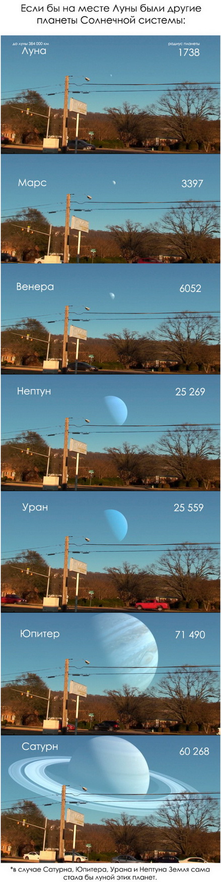 439x1750, 286 Kb / планеты, луна, земля, сравнение