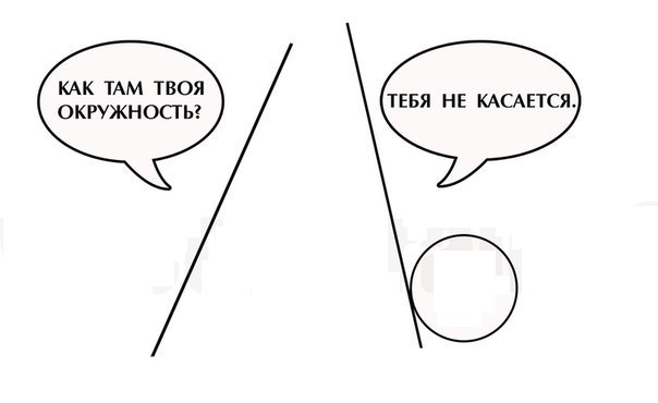 604x370, 19 Kb / прямая, касательная, окружность, круг