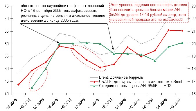 675x384, 79 Kb / график, финансы