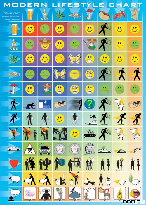 500x701, 88 Kb / вечеринка, таблица