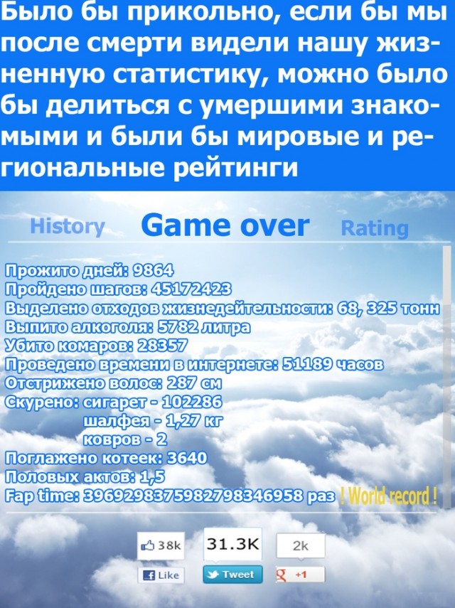 640x855, 174 Kb / game over, fap time