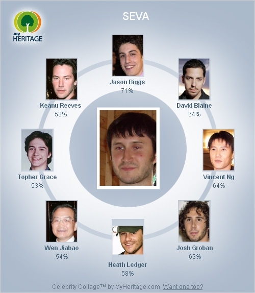 500x574, 149 Kb / похож, актеры