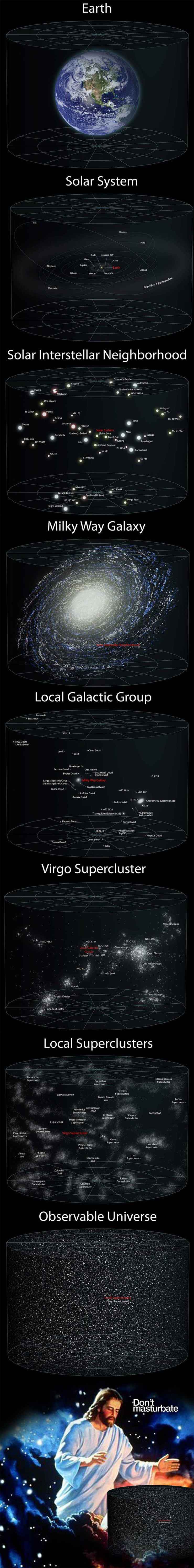 740x5976, 288 Kb / земля, вселенная, Иисус