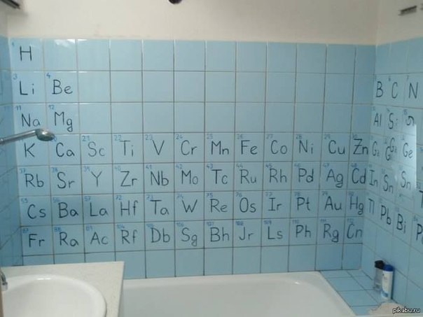 604x453, 39 Kb / плитка, таблица, менделеев