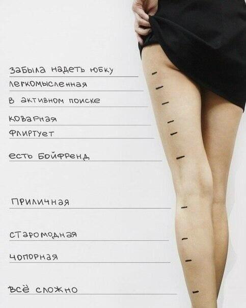 483x604, 29 Kb / юбка, длина, ножка, статус