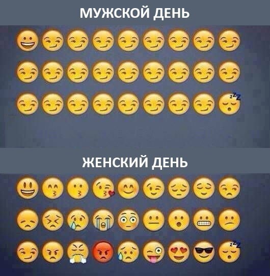 530x543, 53 Kb / мужской, женский, день, смайлики, эмоции