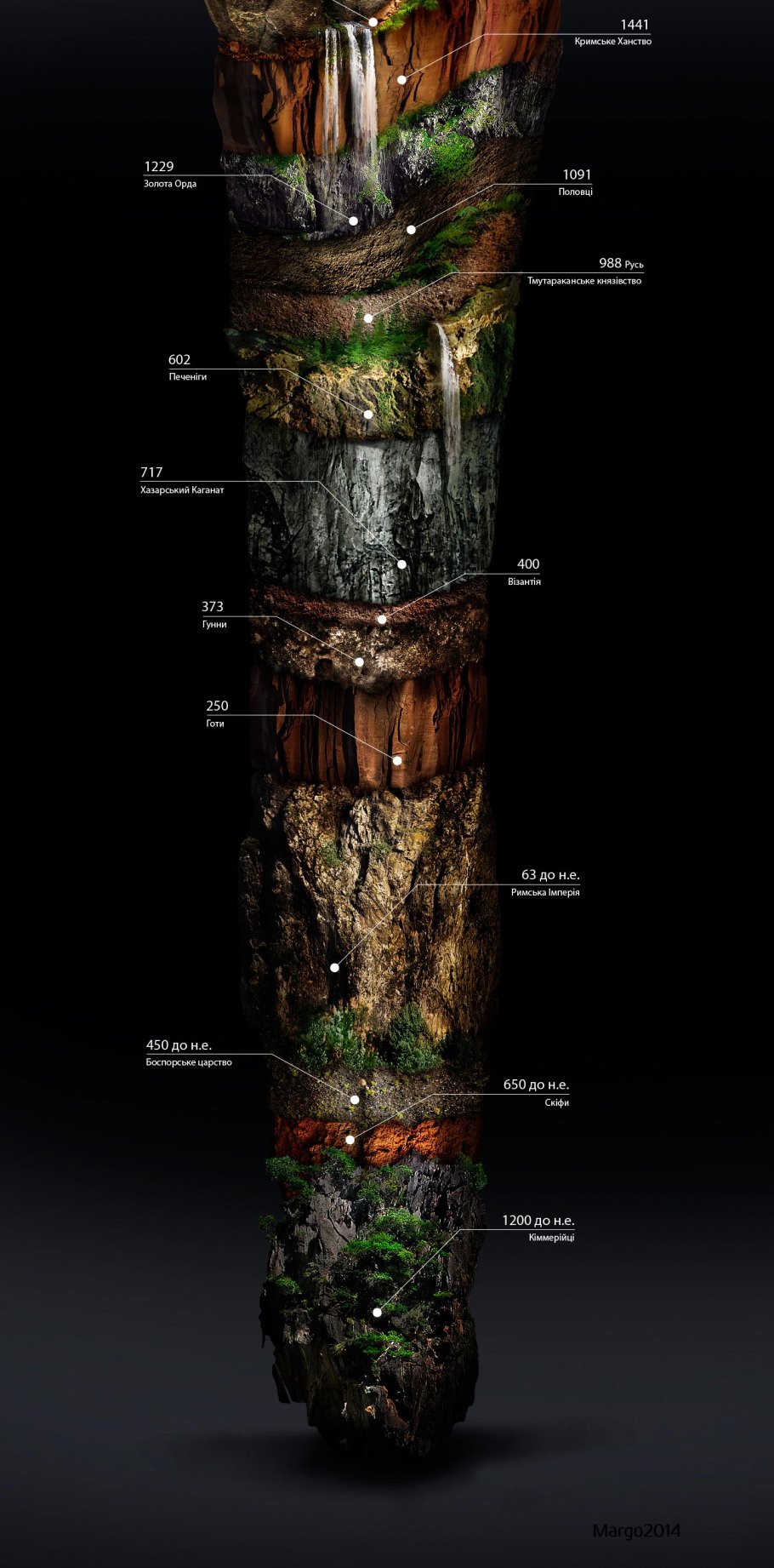 910x1842, 225 Kb / крым
