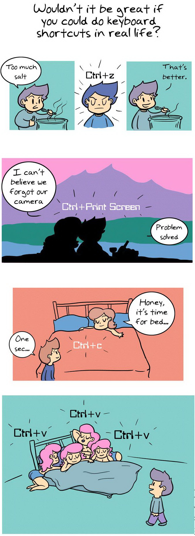 673x1848, 304 Kb / клавиатура, ctrl, кровать