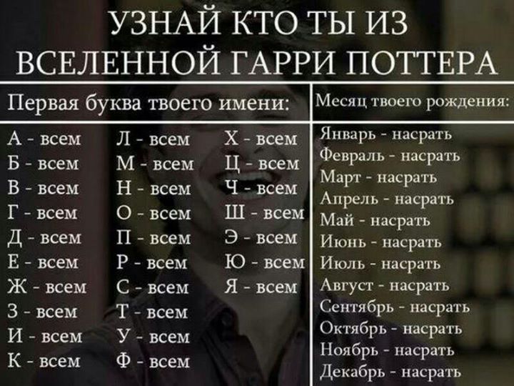 720x540, 75 Kb / тест, гарри поттер