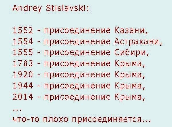 600x445, 47 Kb / Крым, присоединение, Россия, политота