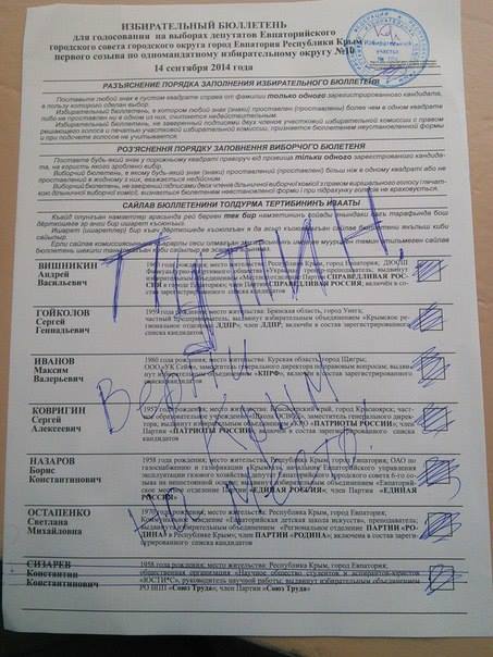 453x604, 49 Kb / политота, крым