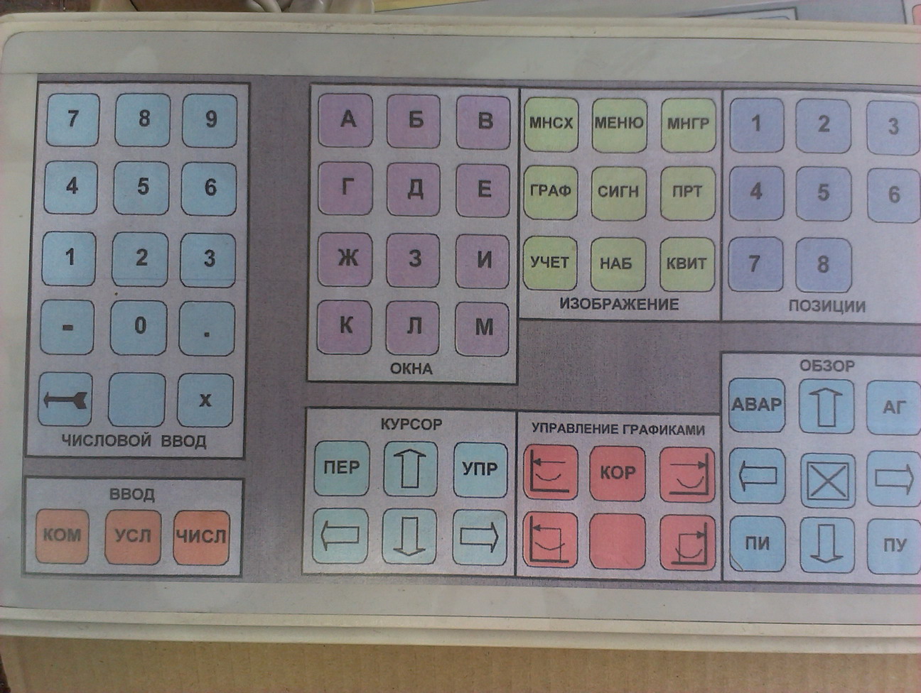 1296x976, 300 Kb / клавиатура, раскладка