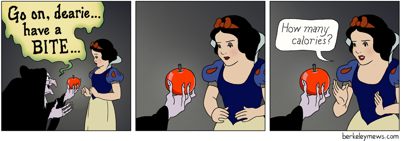 810x285, 188 Kb / белоснежка, яблоко, калории