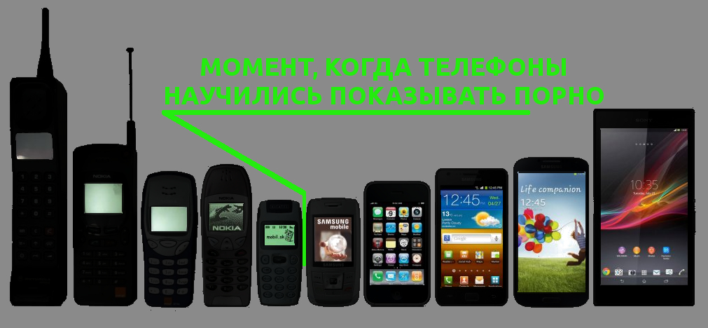 1011x468, 280 Kb / телефоны, мобильные, порно, размеры, момент