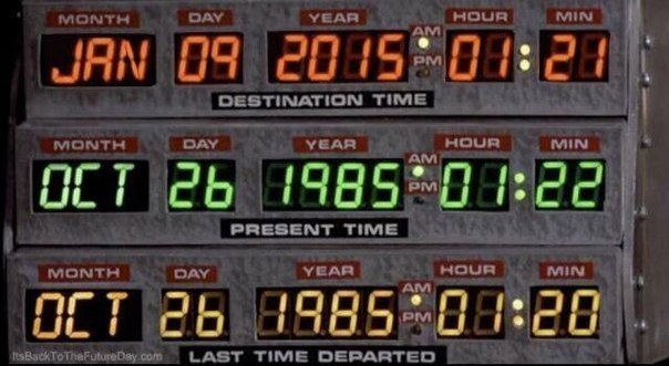 604x331, 50 Kb / Назад в будущее, машина времени, таймер, часы