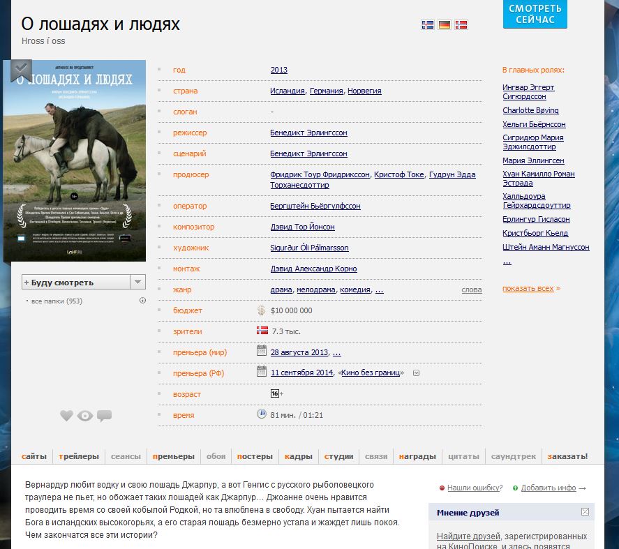887x787, 128 Kb / кино, фильм, о лошадях и людях