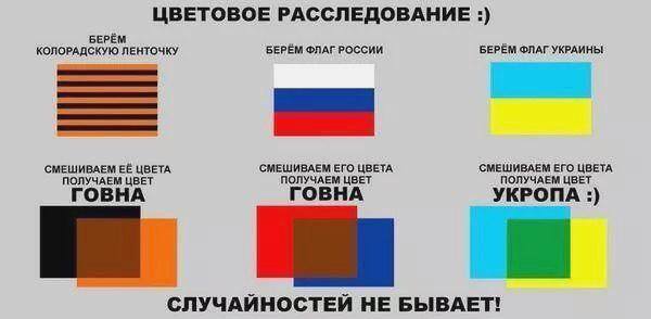 600x294, 21 Kb / цвет, комбинация, исследование, политота