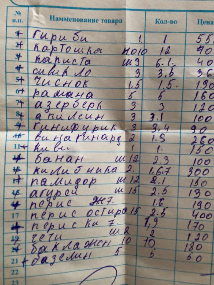 720x960, 111 Kb / список, товары, овощи, фрукты, безграмотность