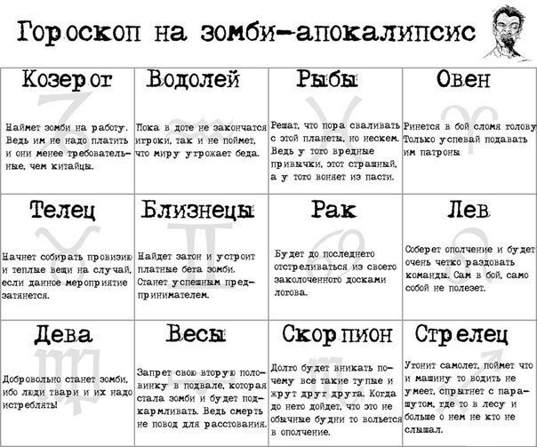 604x503, 104 Kb / гороскоп, зомби, апокалипсис