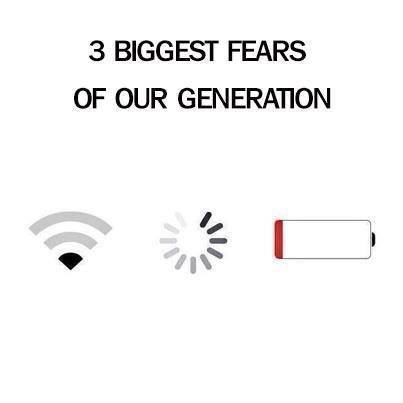 403x403, 9 Kb / страх, вайфай, загрузка, зарядка