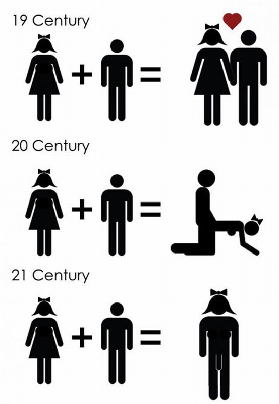 553x800, 54 Kb / м+ж, отношение, времена, нравы