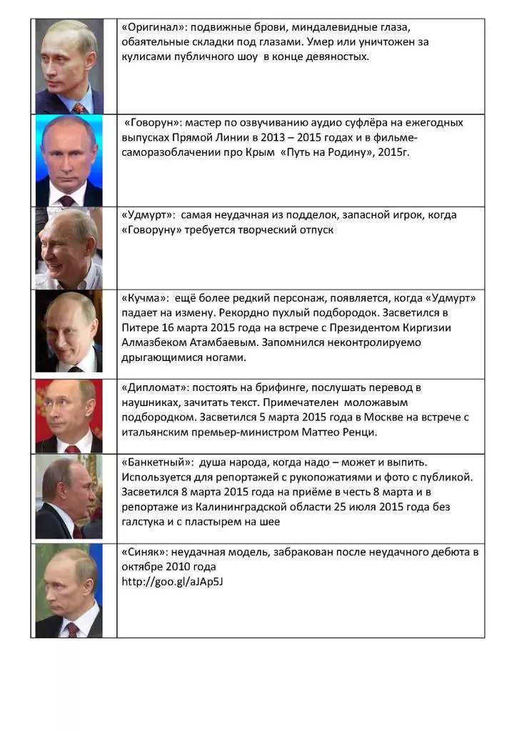 724x1024, 208 Kb / путин, двойники