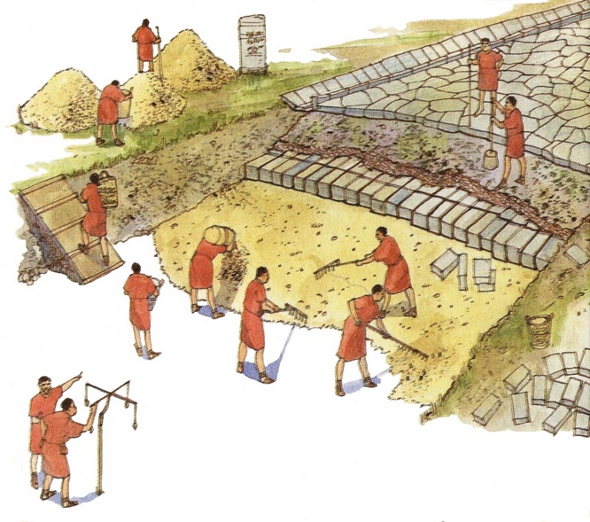 666x589, 159 Kb / Рим, дорога, строительство