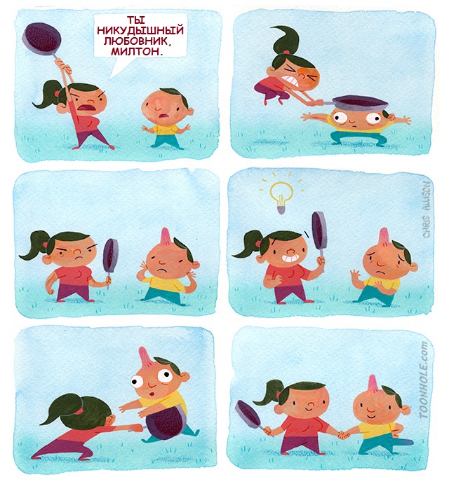 640x691, 168 Kb / шишка, сковорода, удар