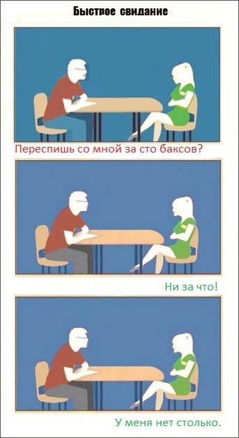 343x629, 37 Kb / быстрое свидание, 100 баксов