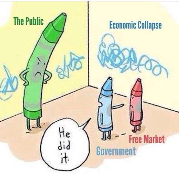 600x591, 52 Kb / общество, правительство, свободный рынок, напакостил, экономический кризис, современная Россия