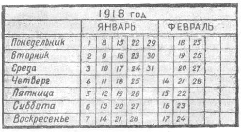497x273, 24 Kb / Календарь, 1918