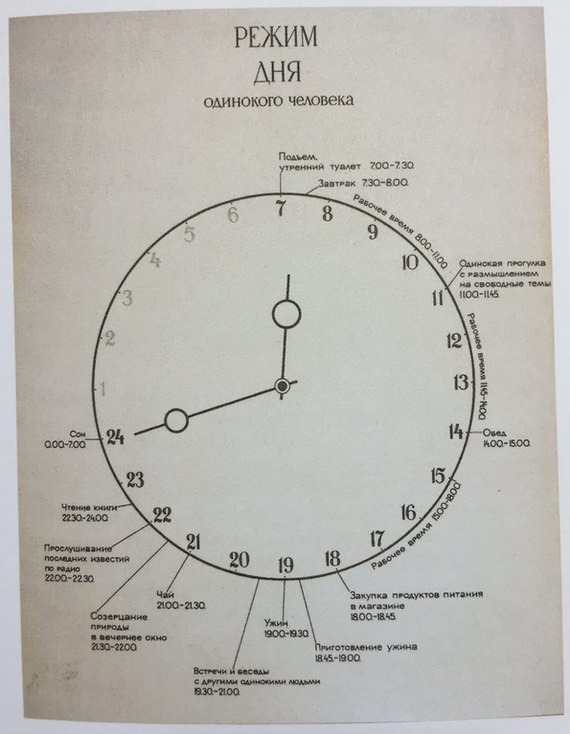 570x734, 62 Kb / Режим, дня, одинокий