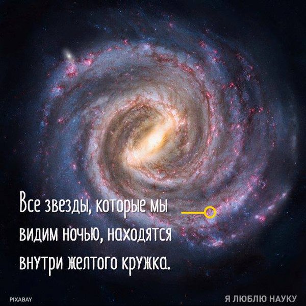 600x600, 76 Kb / звезды, вселенная, космос